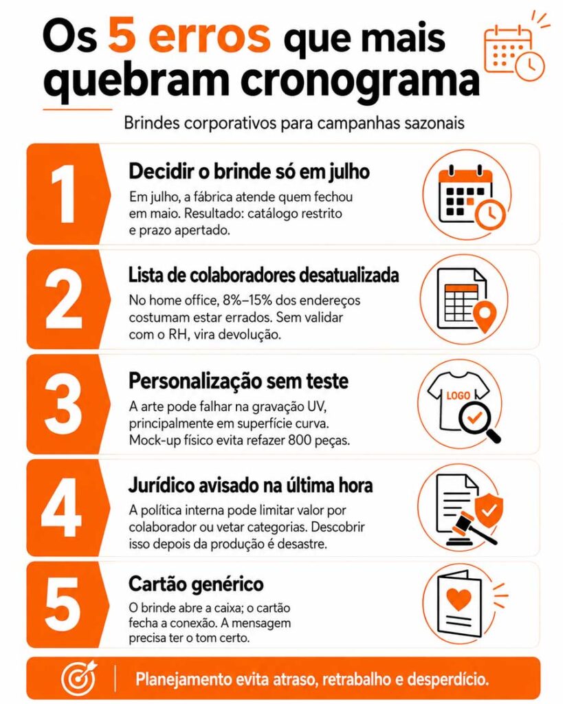 erros ao planejar brindes dia dos pais